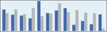 An example of a spark column chart.