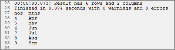 Dive with rotate and exclusions