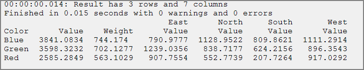 sample aux columns dive