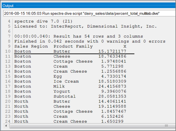Percent of subtotal on a Multitab in Workbench