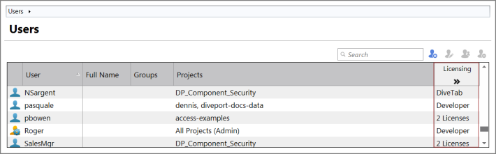 Collapsed License List
