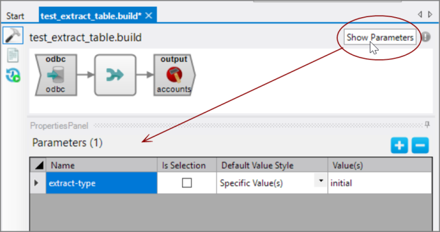 Spectre Parameters