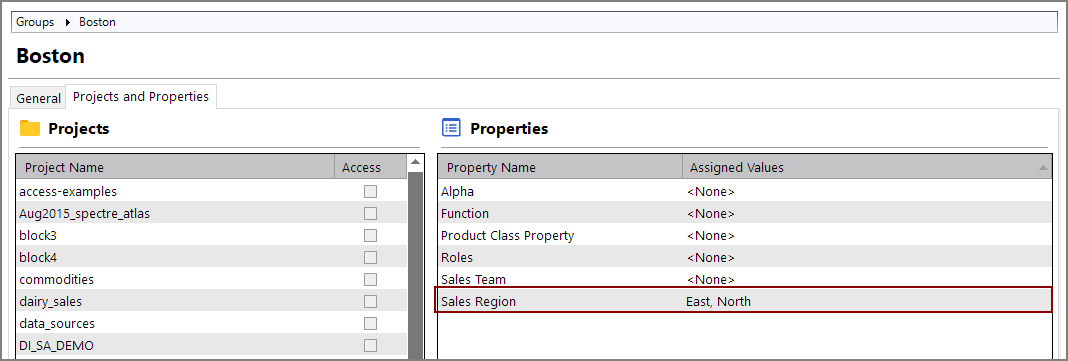 Group Chosen Properties